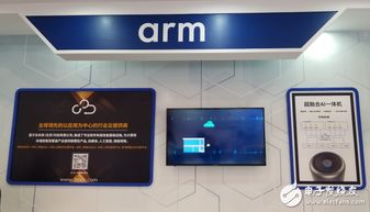 软硬件协同，深度学习赋能 人工智能最新技术亮点与终端应用开发面面观