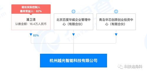 杭州越光科技 以智能车载与人工智能软件为双翼，驶向科技出行新未来